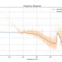 figure_1_probing.png